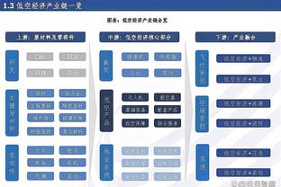 万博国际app官网下载安装截图4